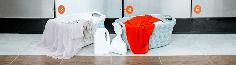 Women,Sitting,On,The,Washing,Machines,Waiting,For,The,Washing Laundry Parts FAQ’s